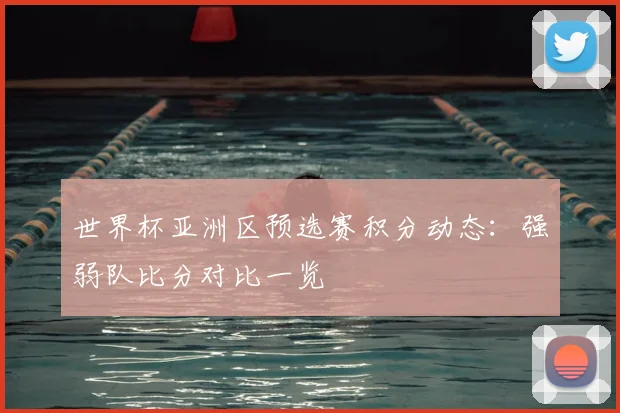 世界杯亚洲区预选赛积分动态:强弱队比分对比一览