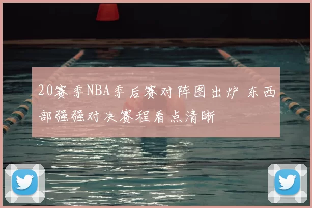 20赛季NBA季后赛对阵图出炉 东西部强强对决赛程看点清晰