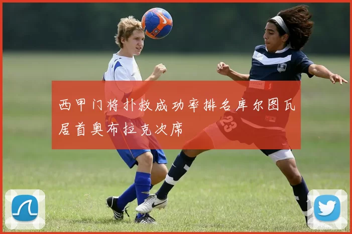 西甲门将扑救成功率排名库尔图瓦居首奥布拉克次席