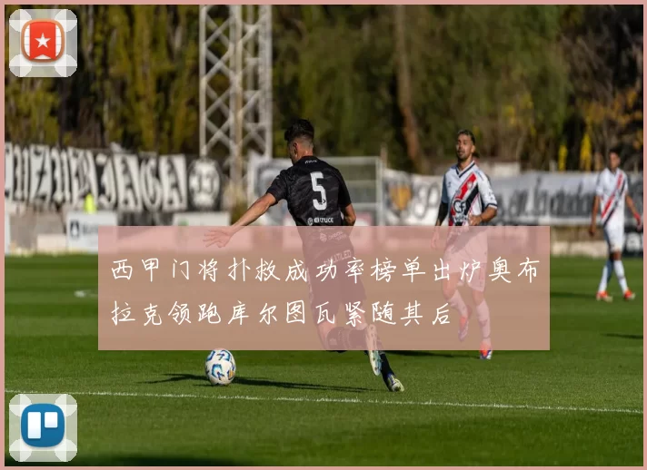 西甲门将扑救成功率榜单出炉奥布拉克领跑库尔图瓦紧随其后